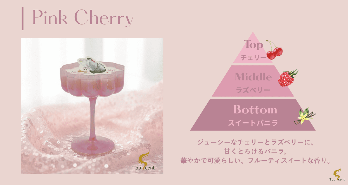 Pink Cherry