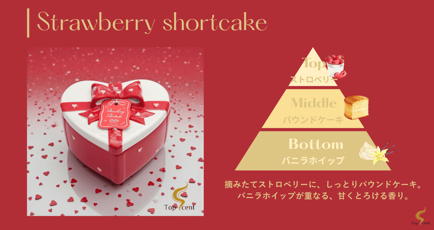 Strawberry shortcake